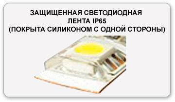 ������������ ����� IP65